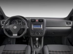 GLI dashboard